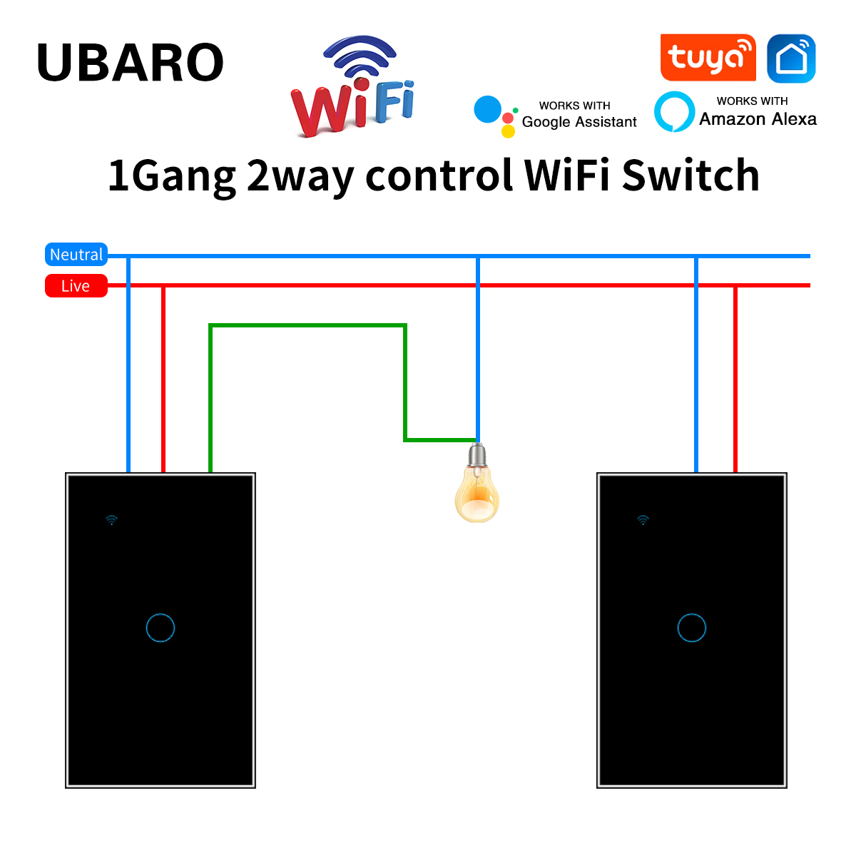 Smart Home Utilities - UBARO Interruttore a parete intelligente Wifi