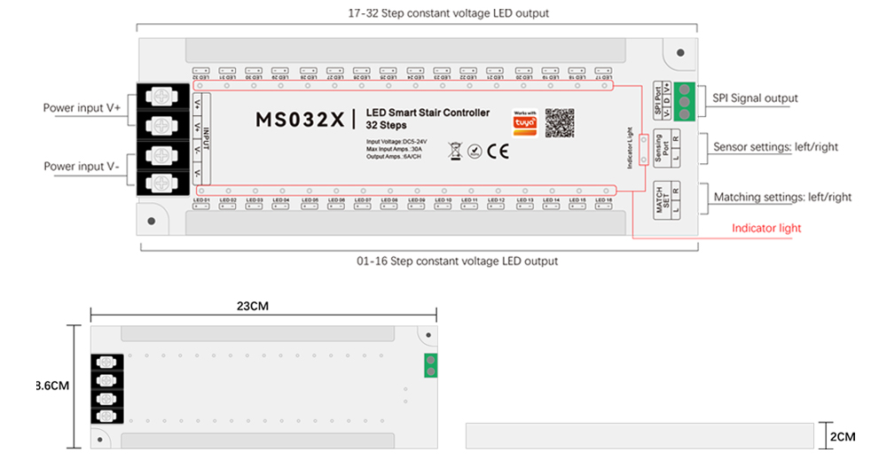 Smart Home Demo Kit - Kit di Controllo Automatico per Illuminazione