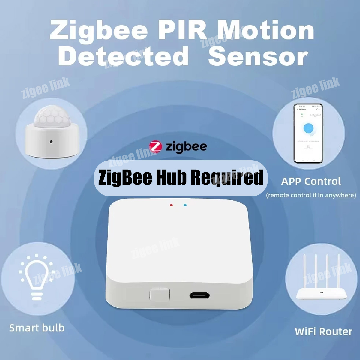 Sensore di Movimento PIR Zigbe - Pir Motion Sensor recensione e prezzo