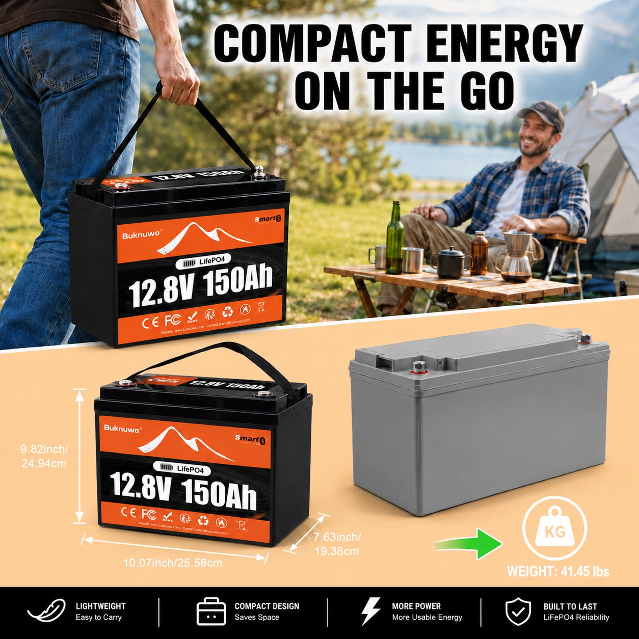 Batteria al litio LiFePO4 Blue - Smart Home Energy recensione e prezzo