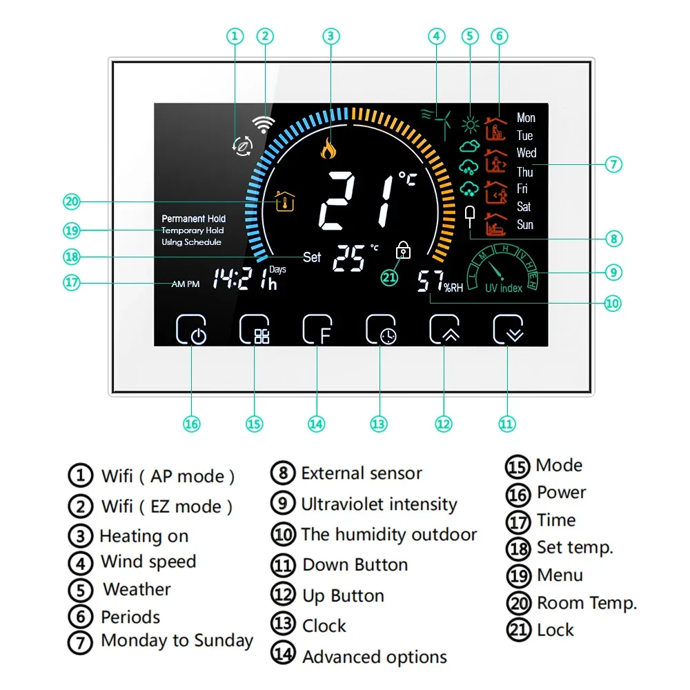 Termostato Programmabile Wi-Fi - Smart Home Package recensione e prezzo