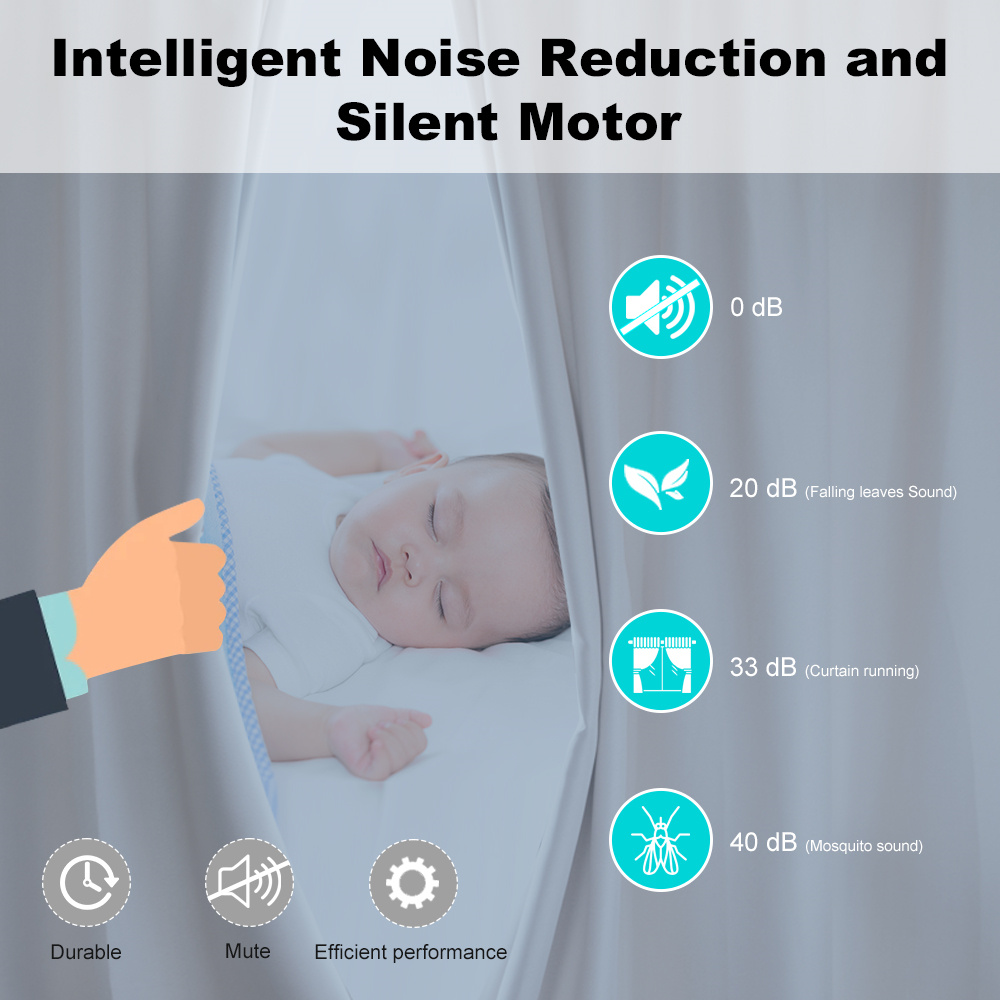 Motore per Tende Elettriche Sm - Smart Home Voice Assistant recensione e prezzo