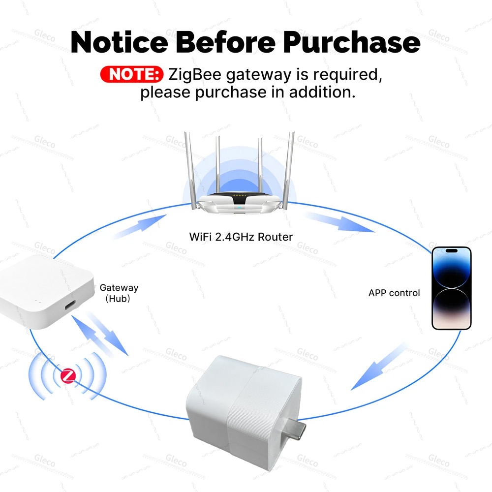 Adattatore USB Tuya Zigbee, Pr - Smart Home Z Wave recensione e prezzo