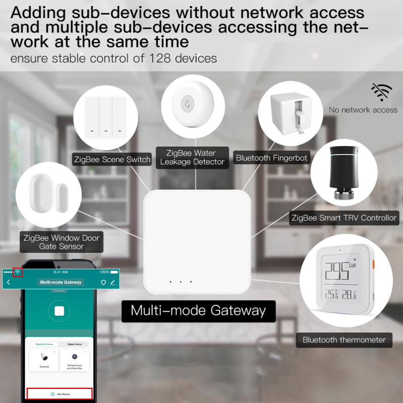 Tuya Smart Gateway Hub Multi-m - Smart Home Full System recensione e prezzo
