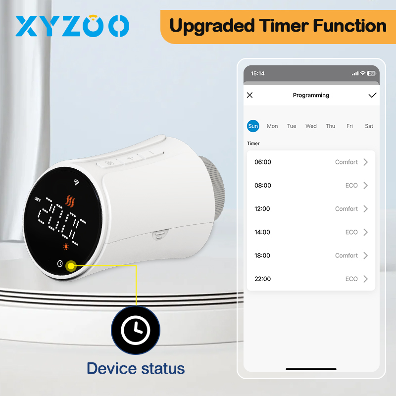 Tuya TRV WiFi Zigbee Termostat - Smart Home Package recensione e prezzo