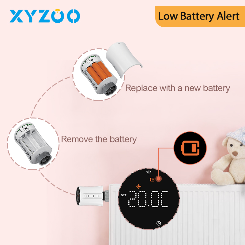 Tuya TRV WiFi Zigbee Termostat - Smart Home Package recensione e prezzo