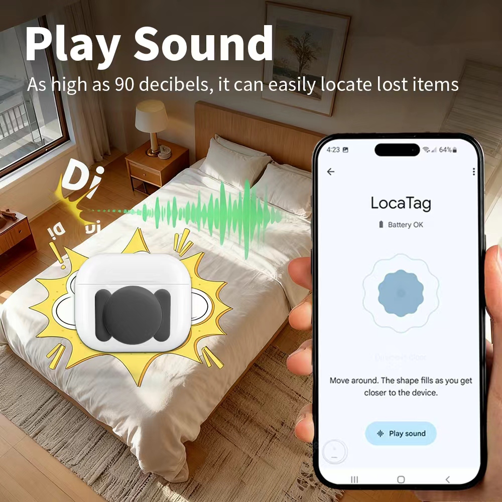 Localizzatore di Sicurezza And - Smart Home Full System recensione e prezzo
