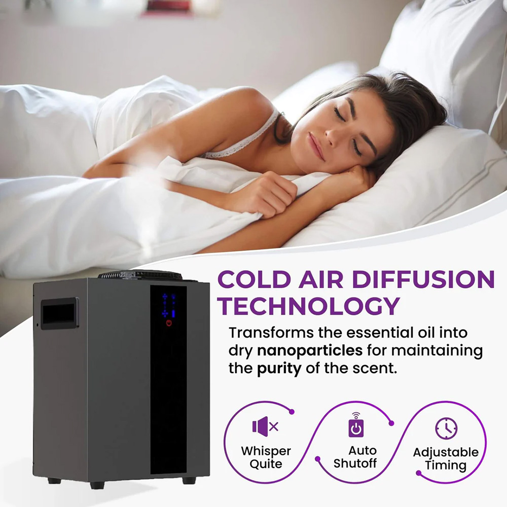 NAMSTE 4000m3 Sistema HVAC Dif - Smart Home Full System recensione e prezzo