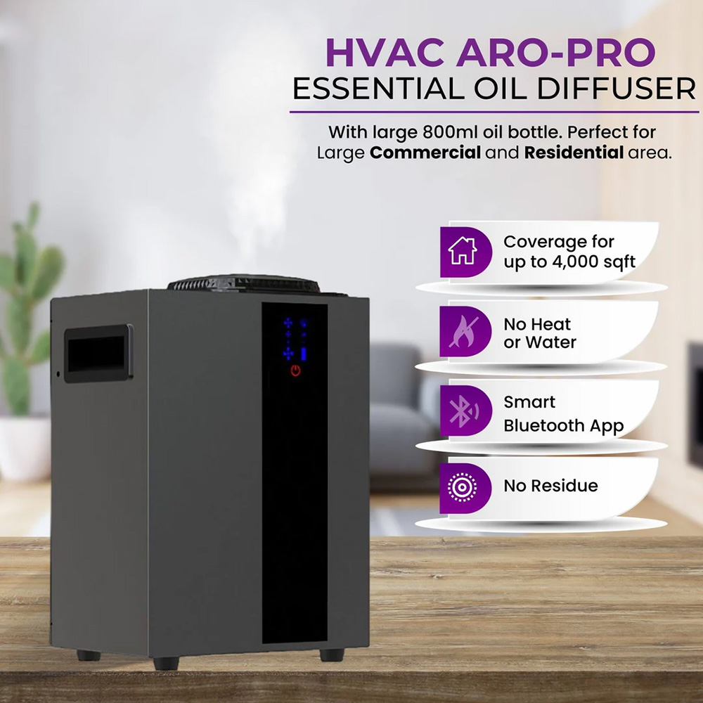 NAMSTE 4000m3 Sistema HVAC Dif - Smart Home Full System recensione e prezzo