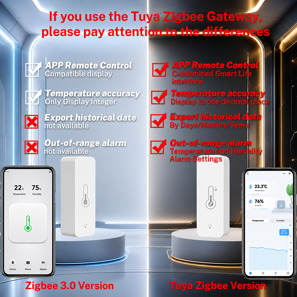 Sensore di Temperatura e Umidi - Smart Home Tablet recensione e prezzo