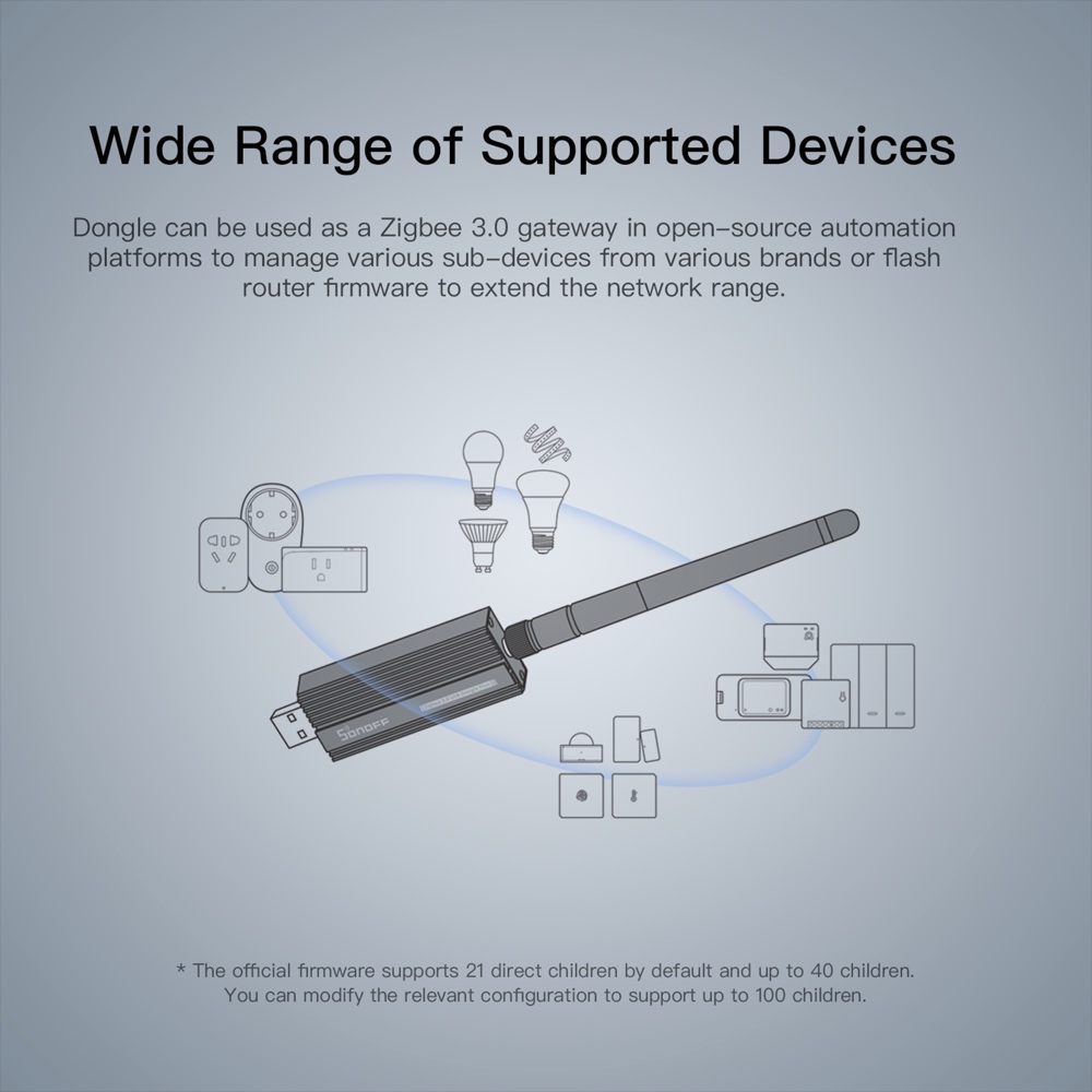 Gateway Zigbee 3.0 SONOFF ZBDo - Smart Home Gira recensione e prezzo