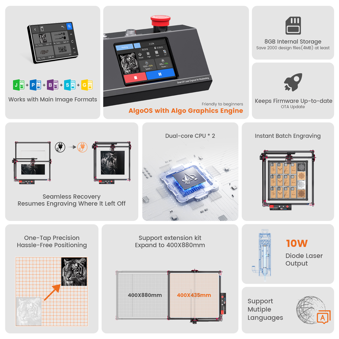 AlgoOS Controllo Intelligente  - Smart Home Solution recensione e prezzo