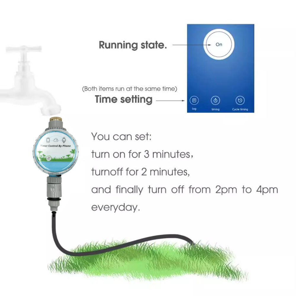 WiFi Wireless Garden Water Tim - Smart Home Demo Kit recensione e prezzo