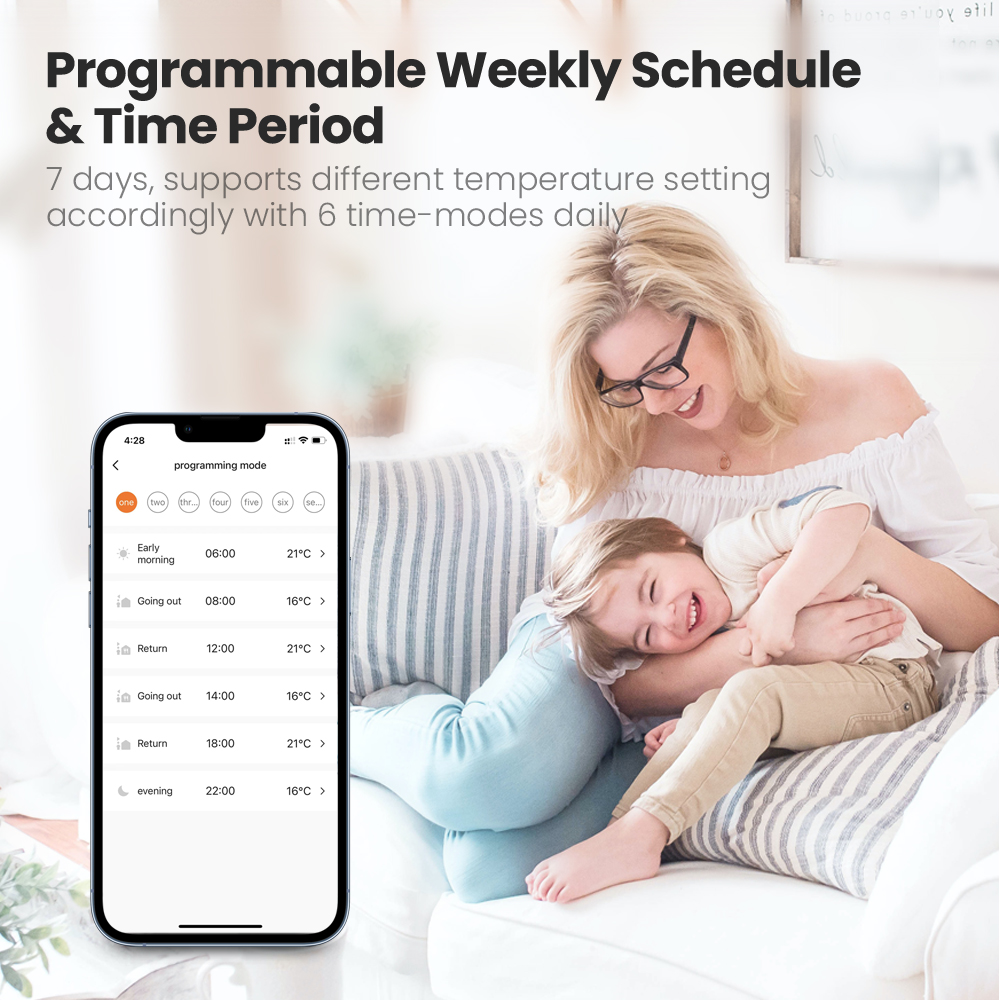 AVATTO Termostato ZigBee per R - Smart Home Package recensione e prezzo
