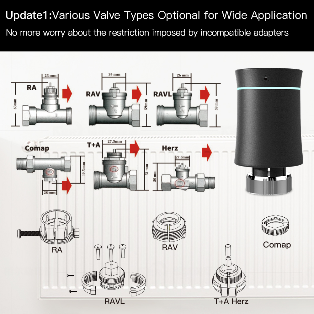 MOES ZigBee 3.0 TRV Termostato - Smart Home Package recensione e prezzo