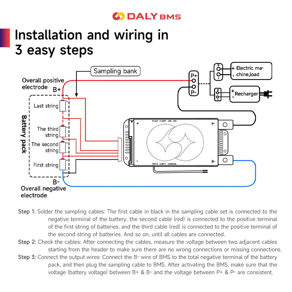Daly BMS 200A LiFePo4 4S 12V 1 - Smart Home Energy recensione e prezzo