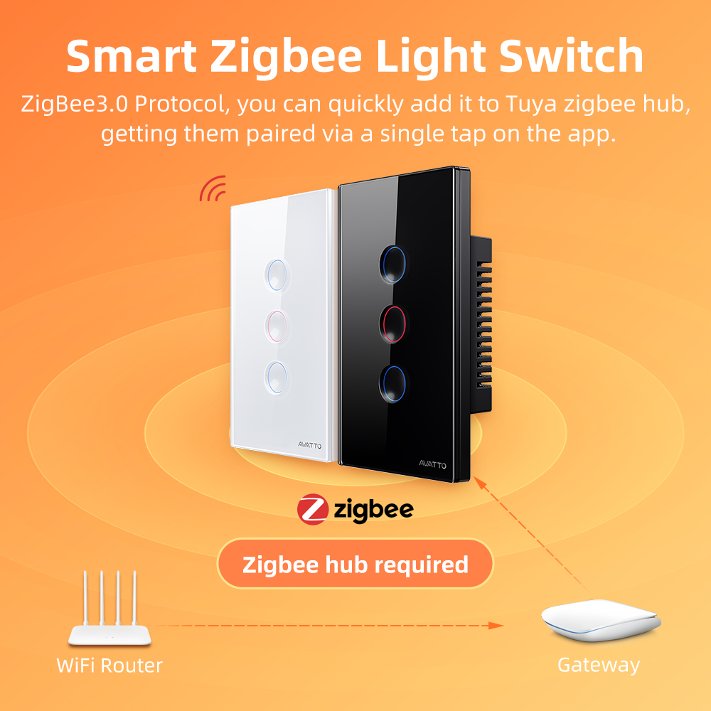 AVATTO Interruttore Intelligen - Smart Home Z Wave recensione e prezzo