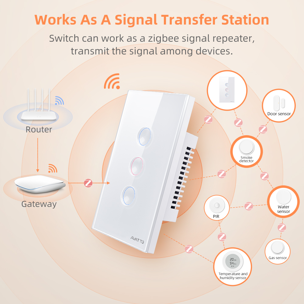 AVATTO Interruttore Intelligen - Smart Home Z Wave recensione e prezzo