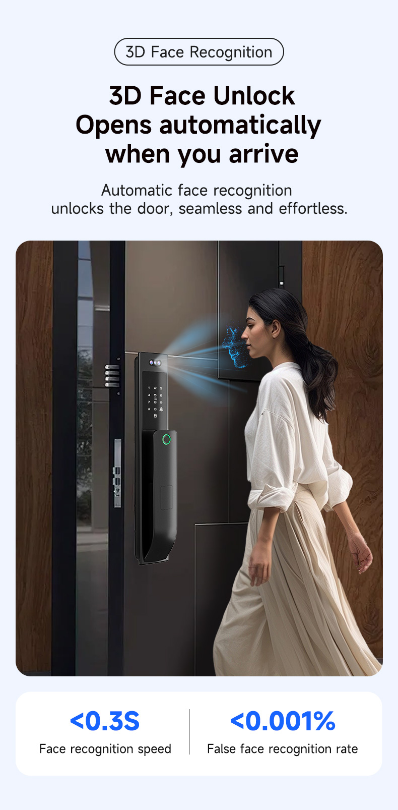 Serratura Intelligente con Ric - Smart Home Video Doorbell App recensione e prezzo