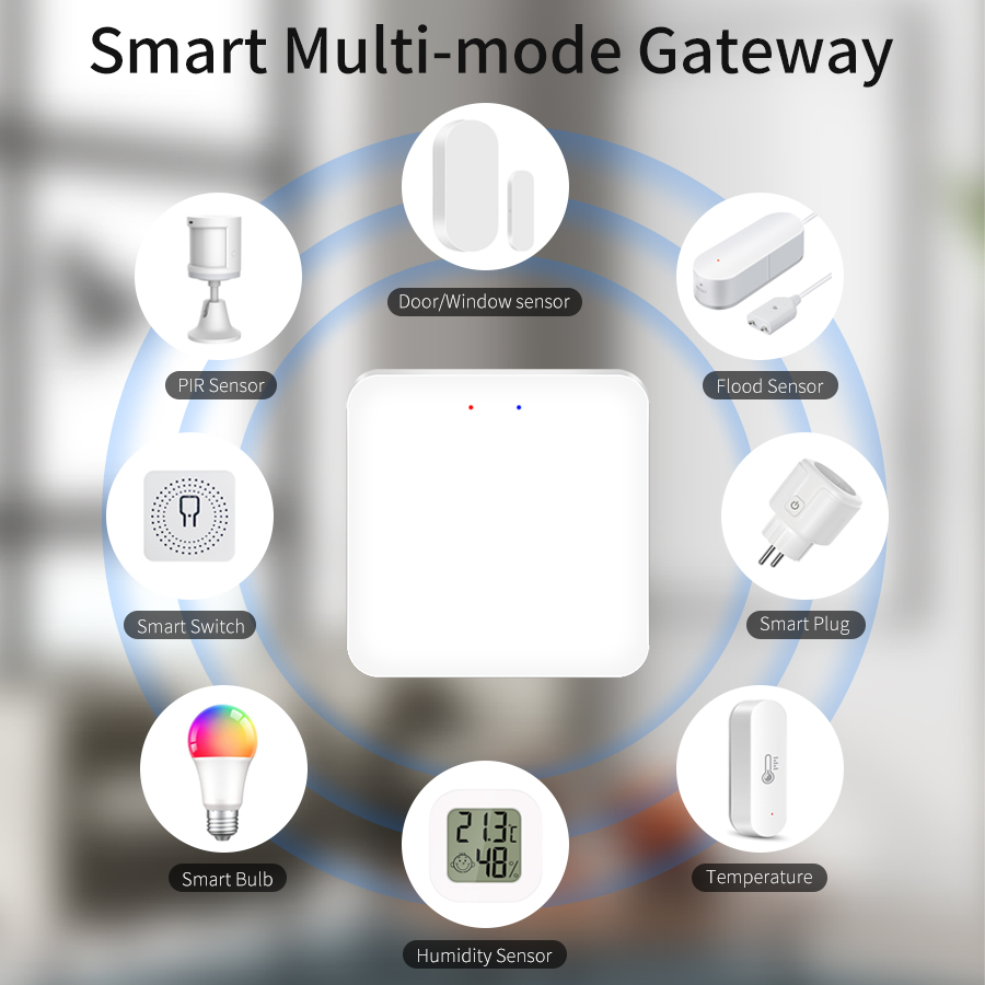 Tuya Smart Multi Mode Gateway  - Smart Home Gira recensione e prezzo