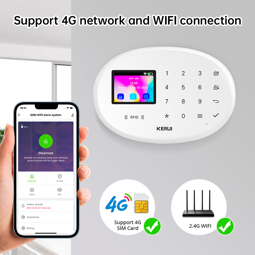 KERUI W204 Tuya Sistema di all - Smart Home Package recensione e prezzo