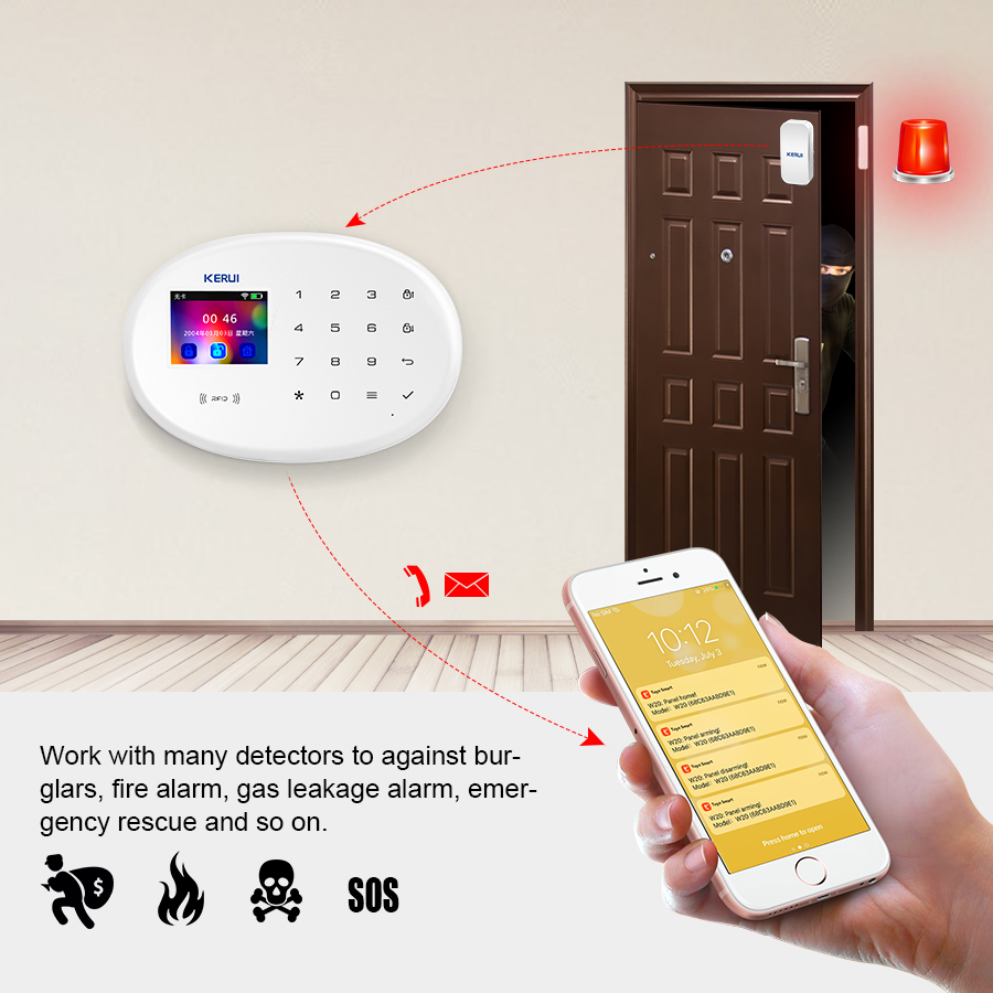 KERUI W202 Kit sistema di alla - Smart Home Package recensione e prezzo