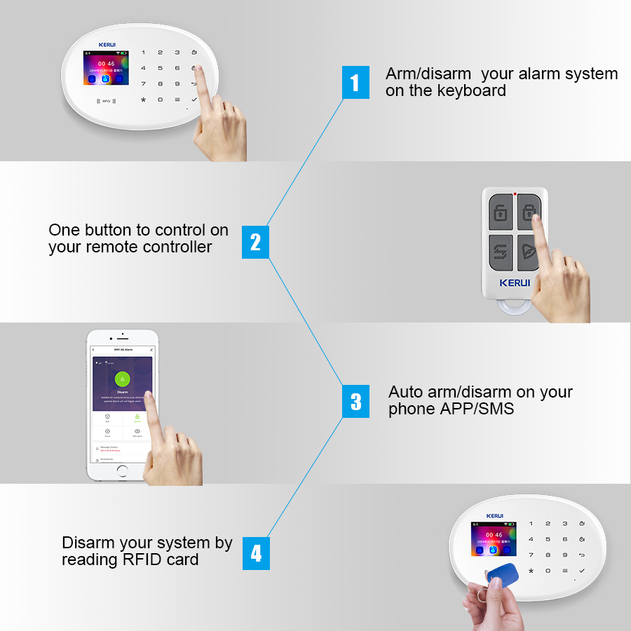 KERUI W202 Kit sistema di alla - Smart Home Package recensione e prezzo