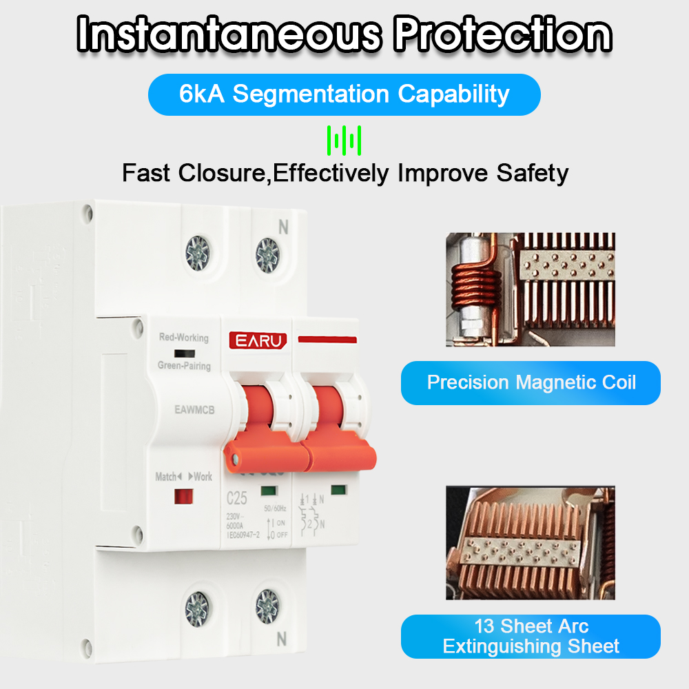 Interruttore automatico intell - Smart Home Demo Kit recensione e prezzo