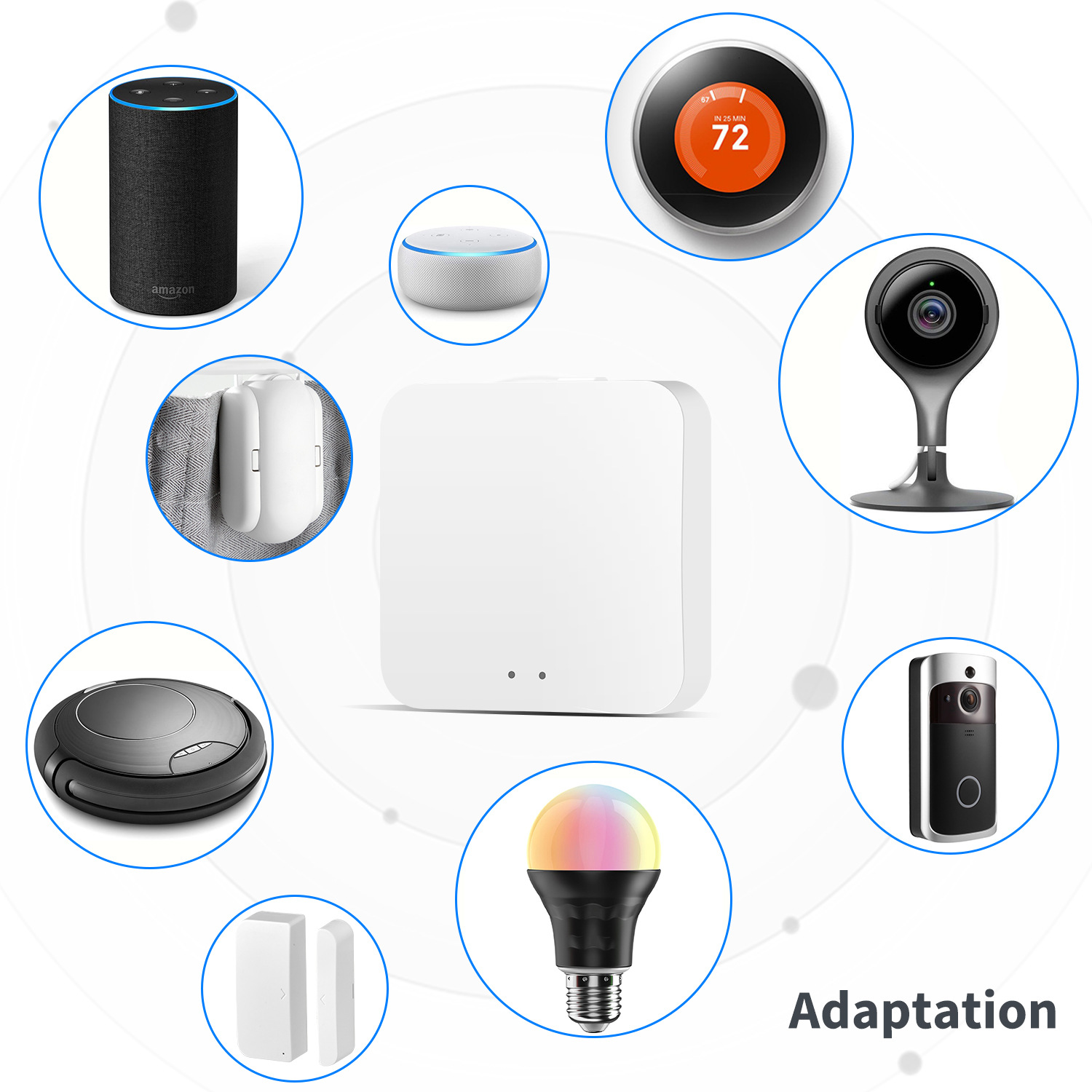 Gateway Multi-modalità Tuya Sm - Smart Home Gira recensione e prezzo