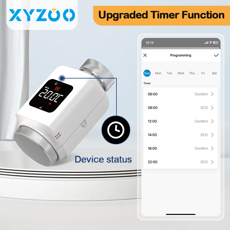 Tuya Smart WiFi Zigbee TRV Att - Smart Home Package recensione e prezzo