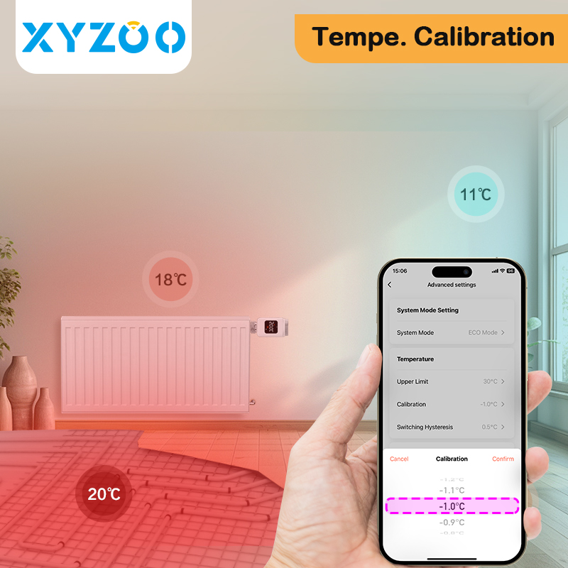 Tuya Smart WiFi Zigbee TRV Att - Smart Home Package recensione e prezzo