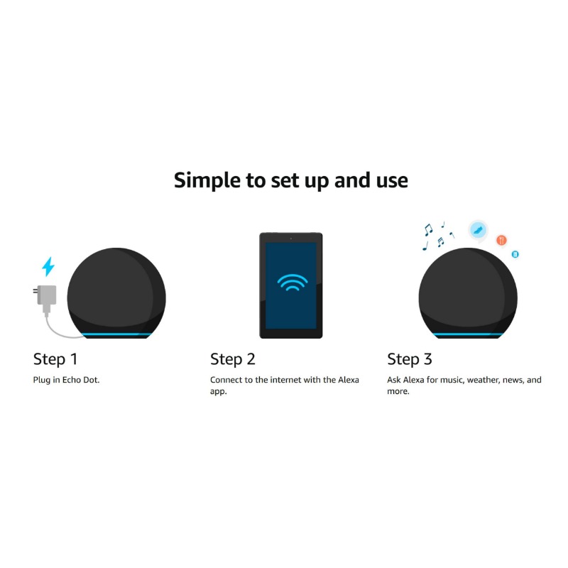 Altoparlante Intelligente con  - Smart Home Voice Assistant recensione e prezzo