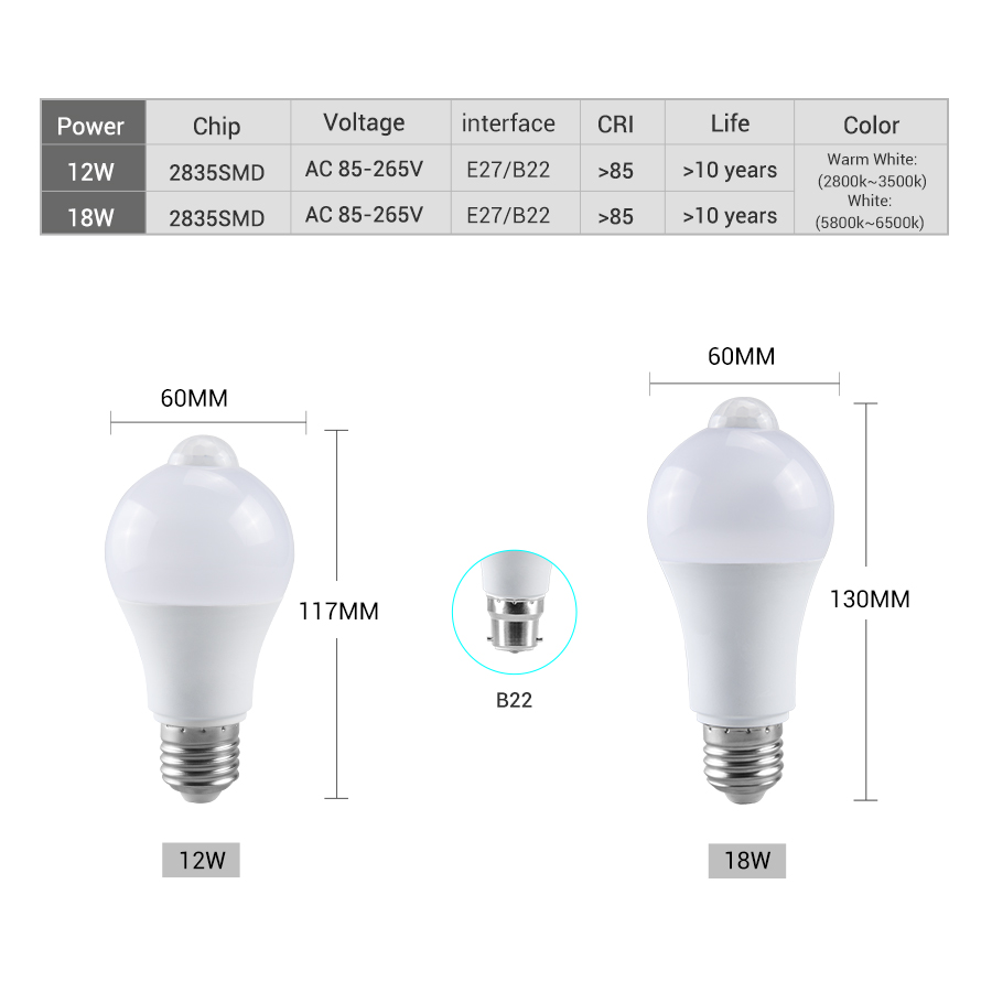 Lampadina LED con sensore di m - Smart Home Energy recensione e prezzo