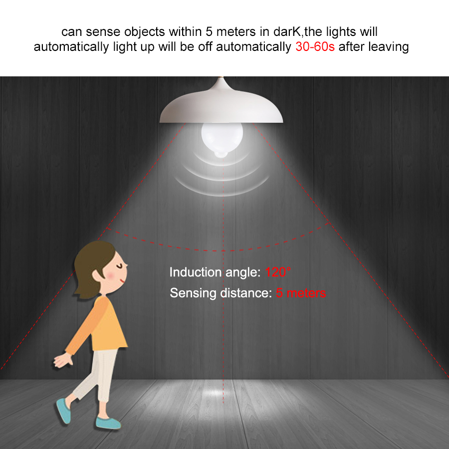 Lampadina LED con sensore di m - Smart Home Energy recensione e prezzo