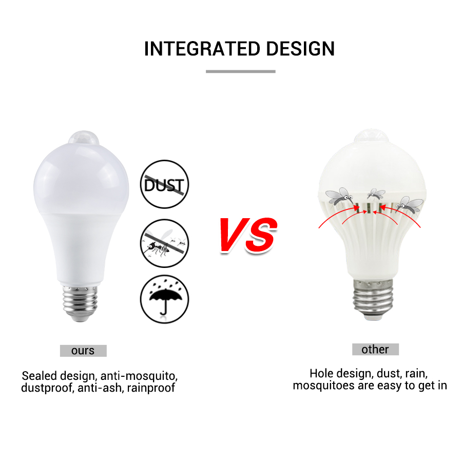 Lampadina LED con sensore di m - Smart Home Energy recensione e prezzo