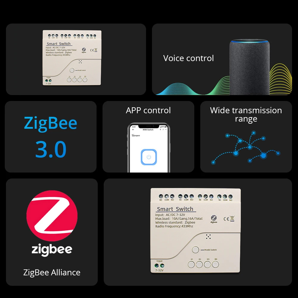 Zigbee Smart Switch Modulo Rel - Smart Home Z Wave recensione e prezzo