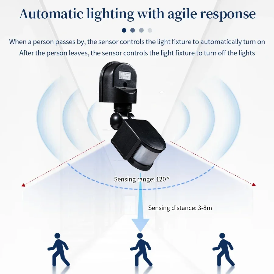 Sensore di movimento PIR 220V  - Pir Motion Sensor recensione e prezzo