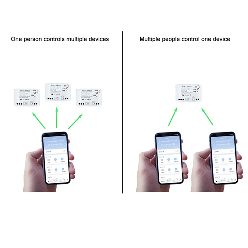 Interruttore Zigbee intelligen - Smart Home Z Wave recensione e prezzo