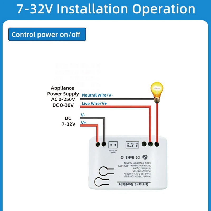 Interruttore Zigbee intelligen - Smart Home Z Wave recensione e prezzo