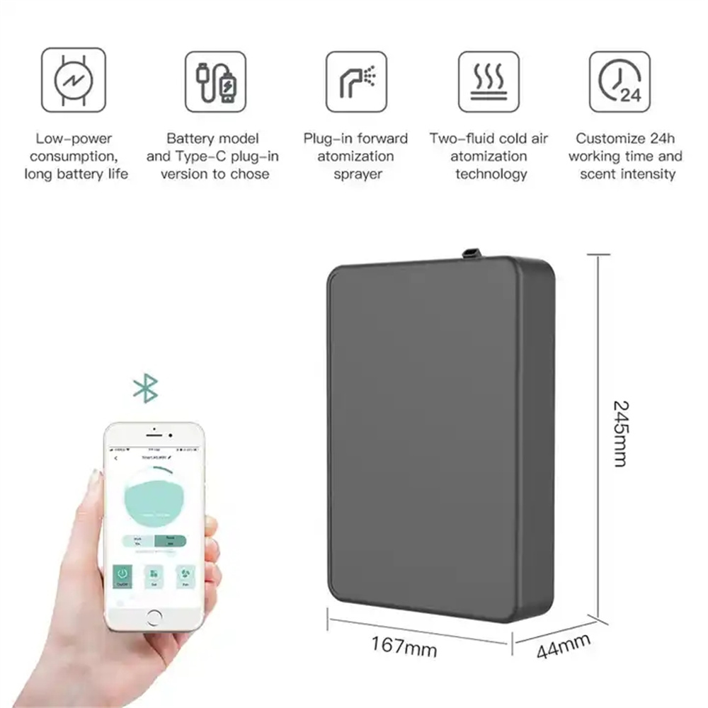 Diffusore di aromi intelligent - Smart Home Utilities recensione e prezzo