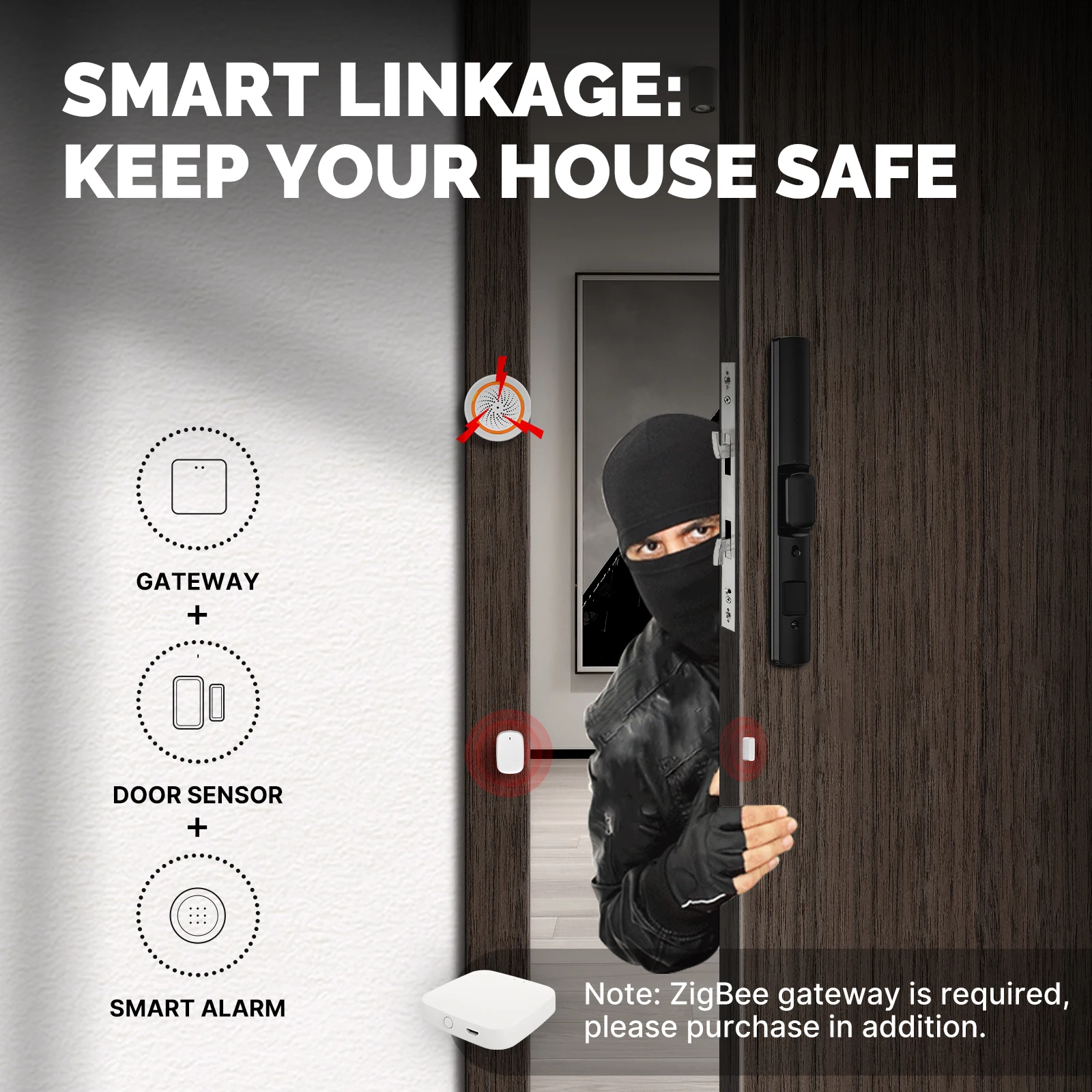 MOES Tuya ZigBee Rilevatore di - Smart Home Full System recensione e prezzo