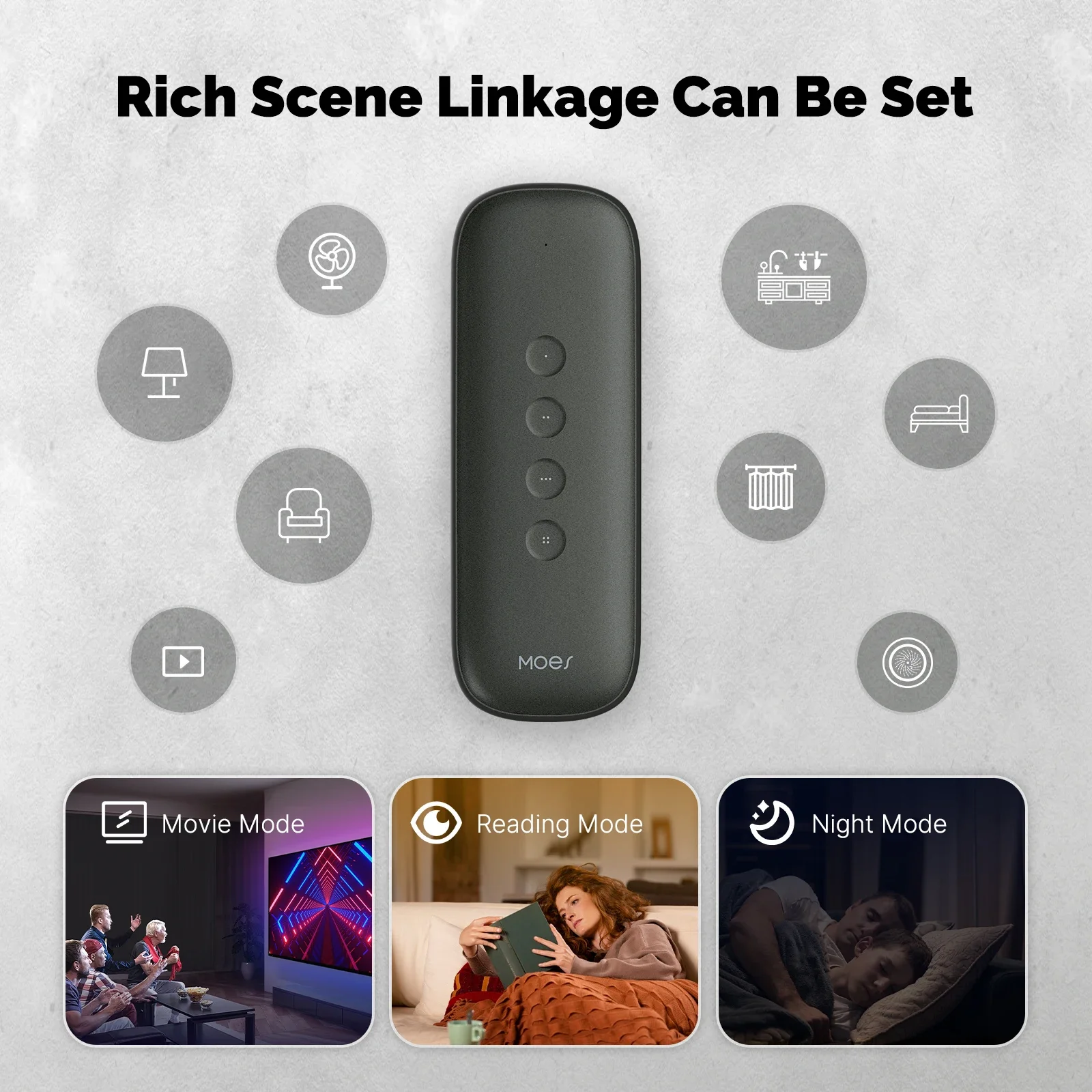 Tuya ZigBee Smart Scene Switch - Smart Home Z Wave recensione e prezzo